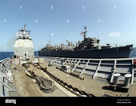 Sacramento Class Fast Combat Support Ship