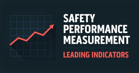 Safety Performance Metrics