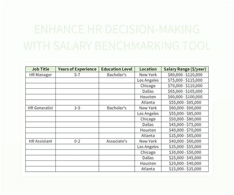 Salary Tools Image 7