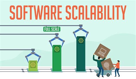 Scalability: A Key Challenge in Quantum Heat Engine Development