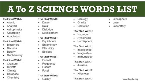 Science and technology words with J