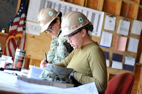 Seabee Partnerships