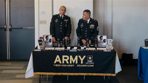 Seattle Army Recruiting Office