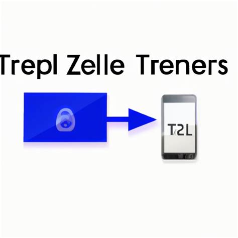 Security for Zelle Transfers