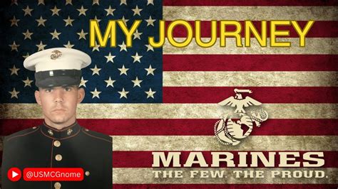 The origins of Semper Fidelis