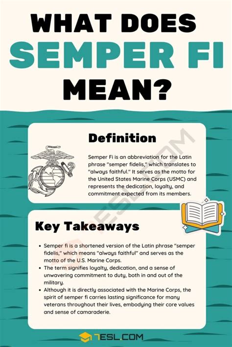 The meaning of Semper Fidelis