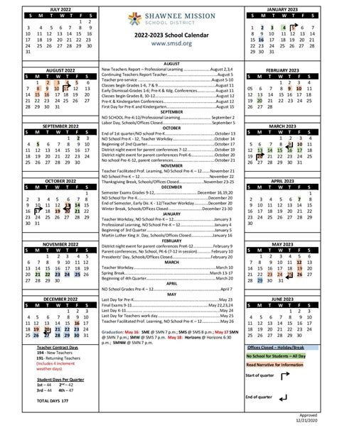 Shawnee Mission District Calendar