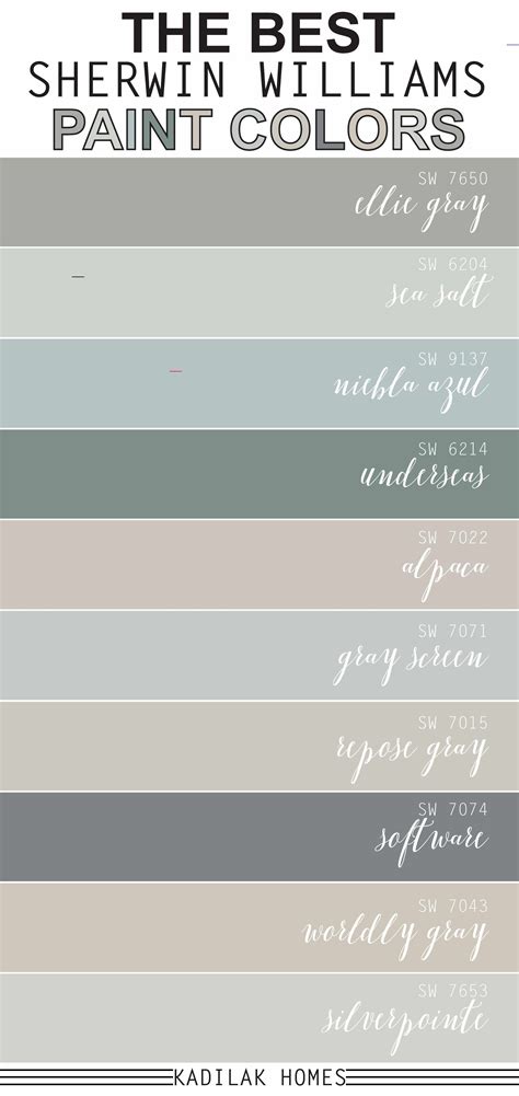 Sherwin Williams Paint Colors