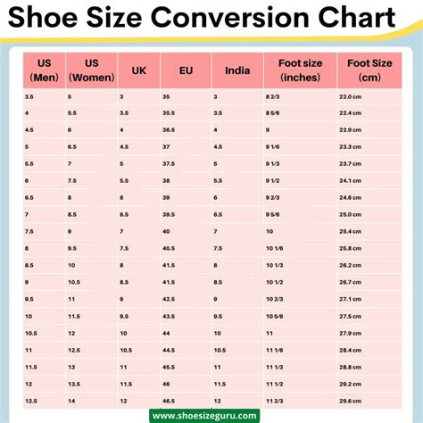 Shoe Sizes