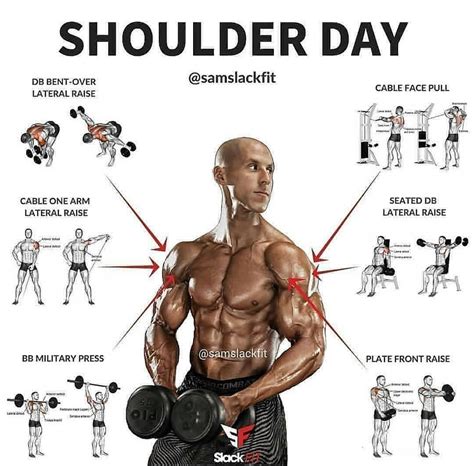 Shoulder Training