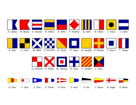 Signal Flags