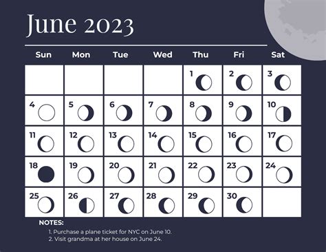 Significance of 5 June 2025