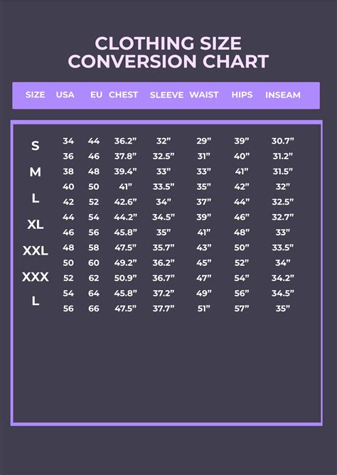 Sizing Variations