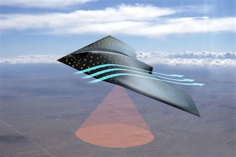 Smart Skins Aircraft