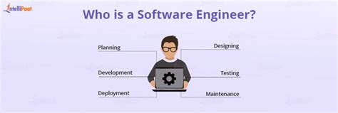 Software Engineer Role