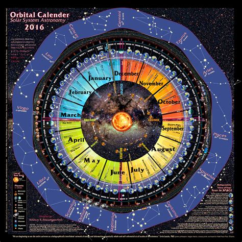 Solar Calendar System