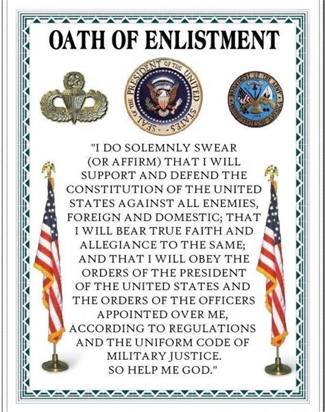 The oath of enlistment as a symbol of patriotism