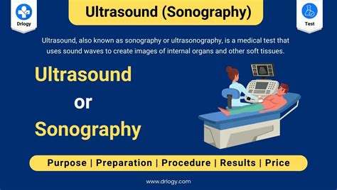 Sonography Images of Internal Structures