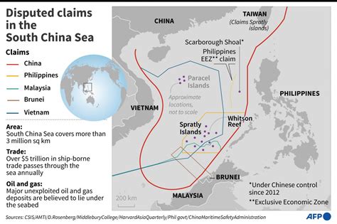 South China Sea Regional Tensions