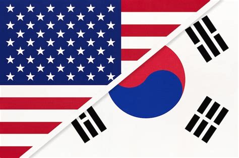 South Korea USA Umbrella