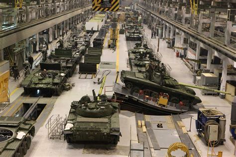 Soviet Tank Production