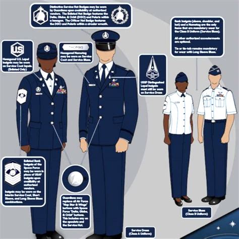 Space Force Uniform Cultural Significance