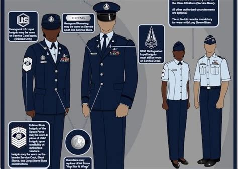 Space Force Uniform Regulations