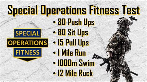 Special Forces Physical Fitness Requirements