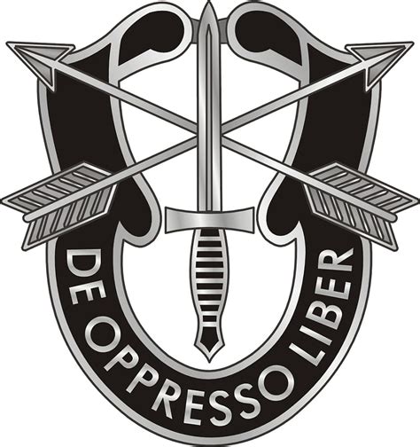 Special Forces Symbols and Insignia