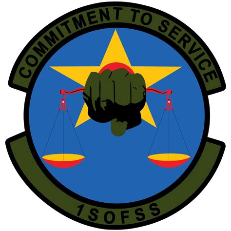 Special Operations Forces Support