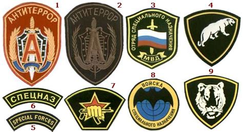 Spetsnaz Ranks