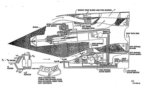 SR-71 air intake