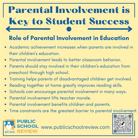 Staying Involved in Your Child's Education Tips