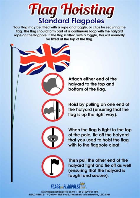 Step-by-Step Guide to Lowering the Flag