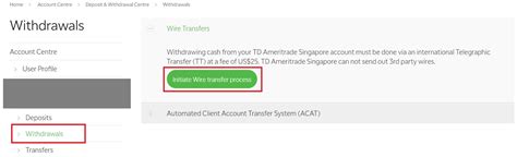 Steps to Initiate a Wire Transfer