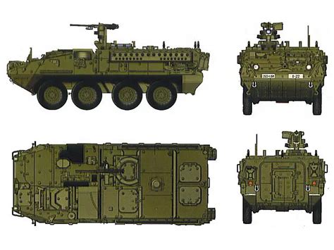 Stryker Vehicle Overview