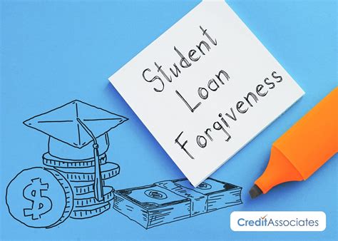 Student Loan Forgiveness