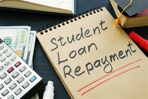 Student Loans Repayment Programs