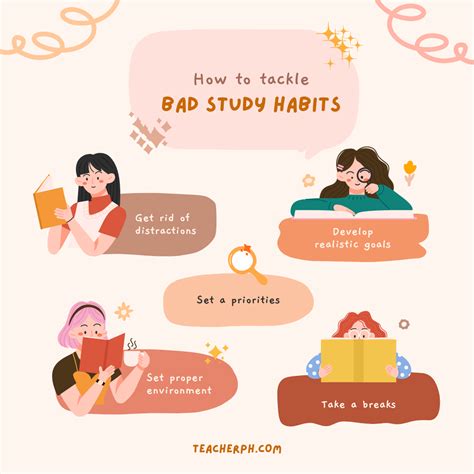 Developing good study habits