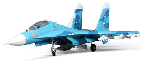 Su-27 Upgrades