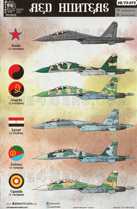 Su-27 variants