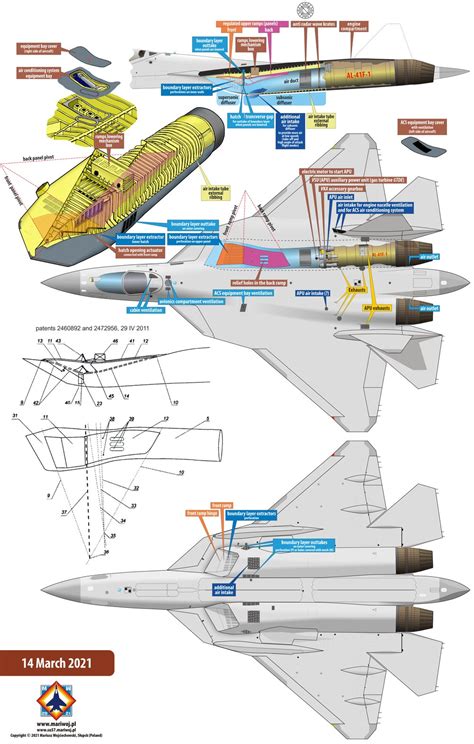 Su-57 avionics