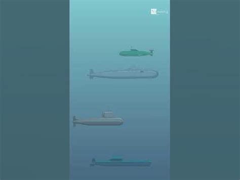 Submarine Challenges and Limitations