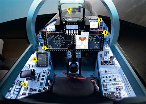 Sukhoi 35 Cockpit Image 3