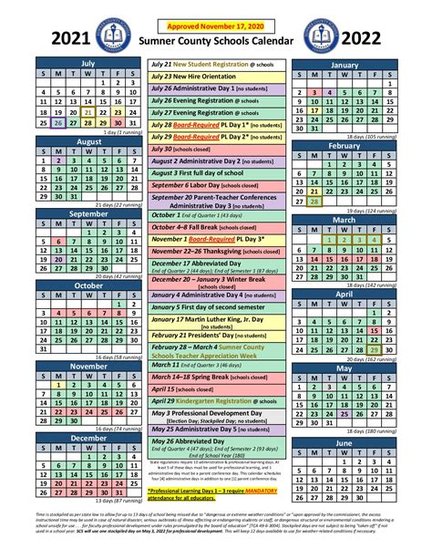 Sumner County Calendar