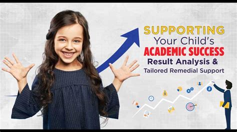 Supporting Academic Success