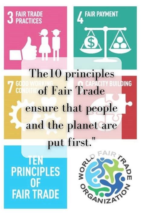 Supporting Fairtrade Practices