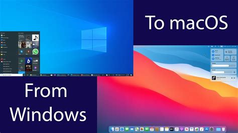 Switching Between macOS and Windows