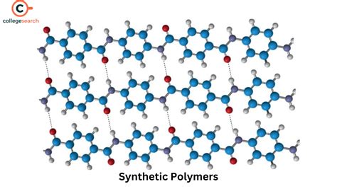 Synthetic Polymer