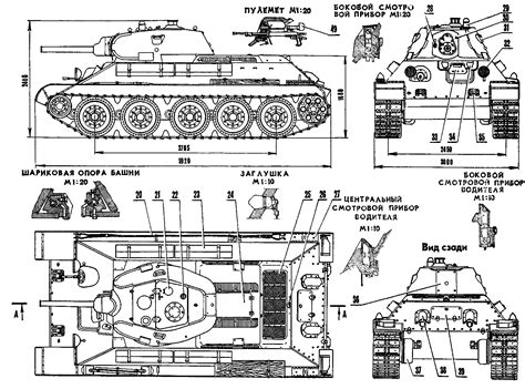 The Soviet T-34